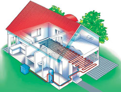pompa ciepla schemat instalacji